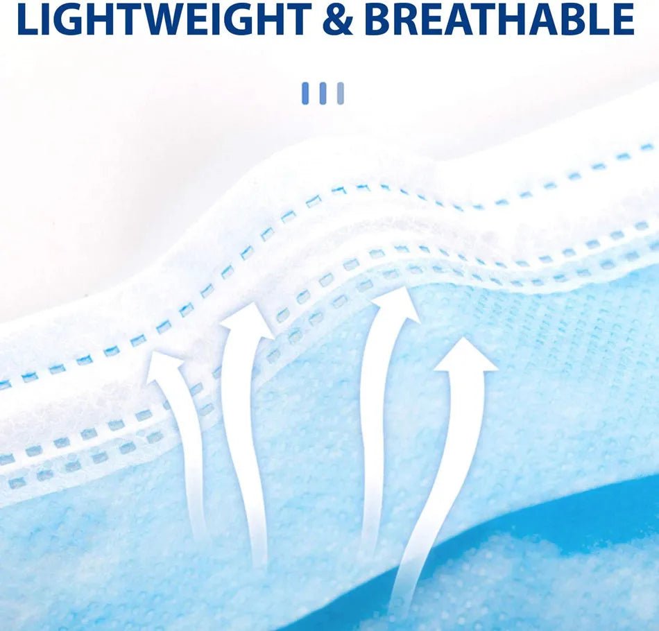 Close-up of a blue Kiss Me Later triple layer face mask with white sections and arrows showing breathability. Text at the top reads LIGHTWEIGHT & BREATHABLE.