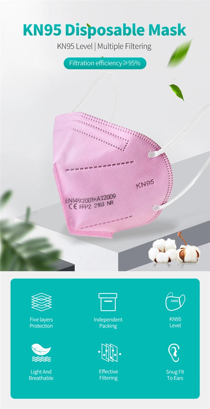 A colourful pink KN95 face mask by Kiss Me Later with ear loops is shown, featuring five-layer protection, individual packaging, ≥95% filtration efficiency, breathable material, effective filtering, and a snug fit.
