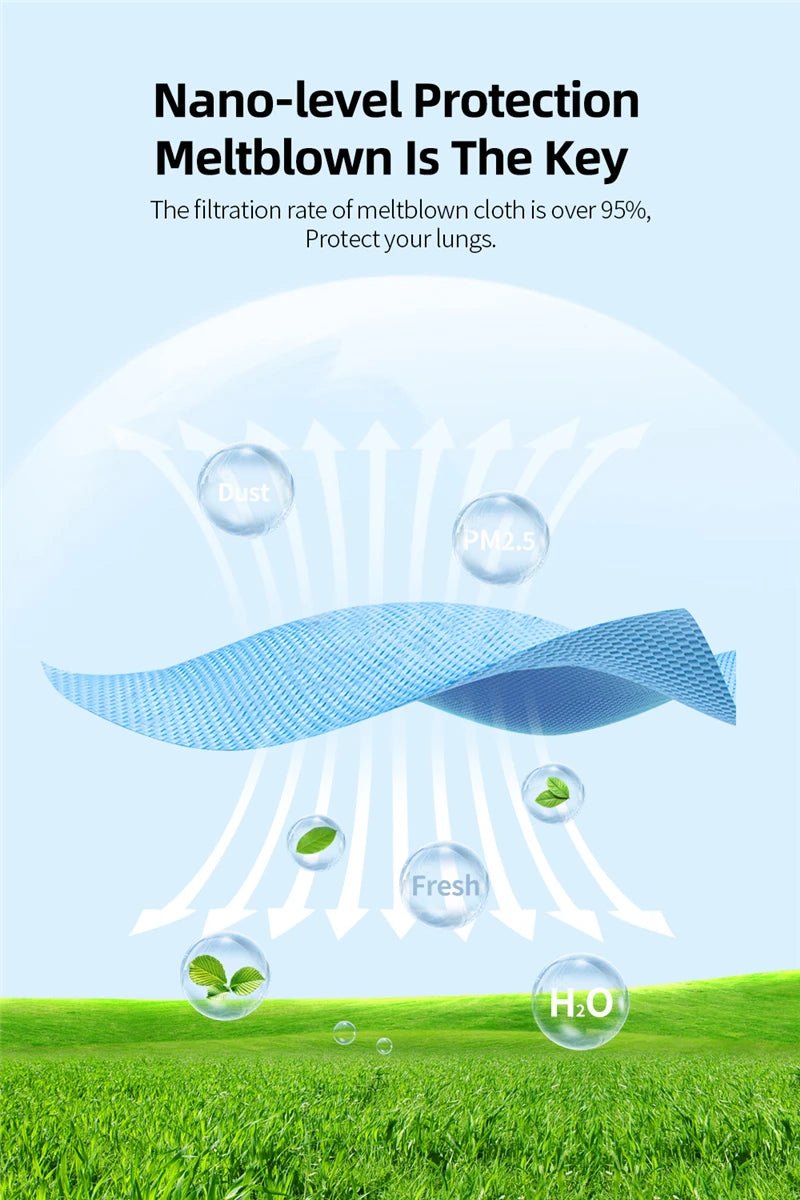 Illustration of Kiss Me Later’s blue meltblown cloth layer, like in KN95 masks, filtering dust and PM2.5. Clean air, leaves, and water droplets emerge, with text highlighting nano-level lung protection over grass and sky.