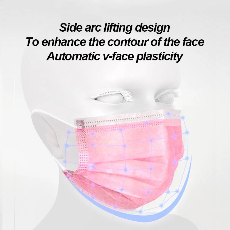 A white mannequin head wears a pink Kiss Me Later triple layer mask with blue lines and dots showing a side arc lifting design. Black text above reads: Side arc lifting design to enhance facial contour. Automatic V-face plasticity.