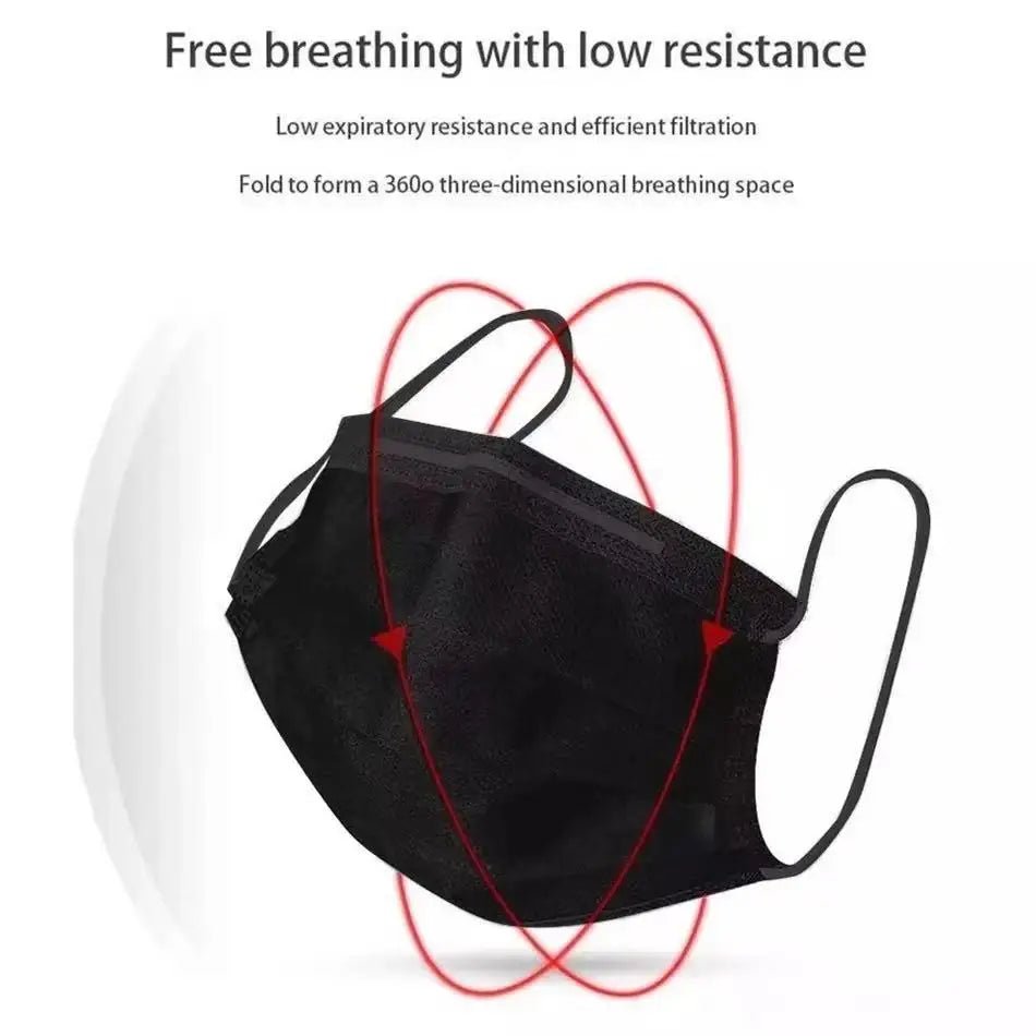 A Kiss Me Later black triple-layer mask with ear loops is displayed, surrounded by red curved airflow arrows. Text above showcases: Free breathing with low resistance and a fold creating a 360° three-dimensional breathing space.