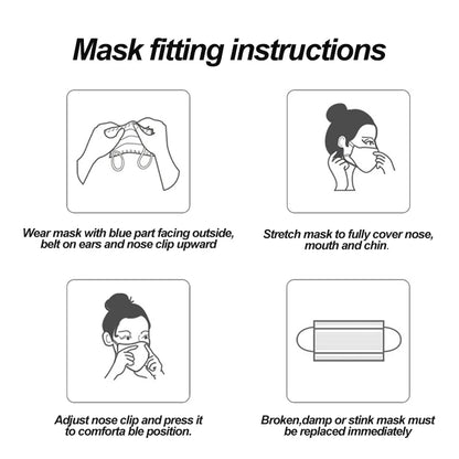 Four illustrated steps: position Kiss Me Later triple layer mask blue side out, loop on ears; stretch to cover nose, mouth, chin; press nose clip for comfort; replace if broken, damp, or has a bad odor.