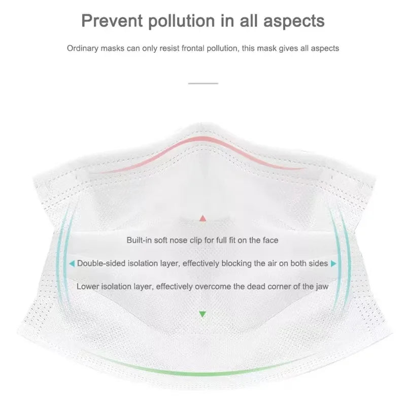 The Kiss Me Later white triple-layer face mask features a built-in soft nose clip, double-sided isolation layer for side protection, and a lower isolation layer for jaw coverage, offering comprehensive protection.