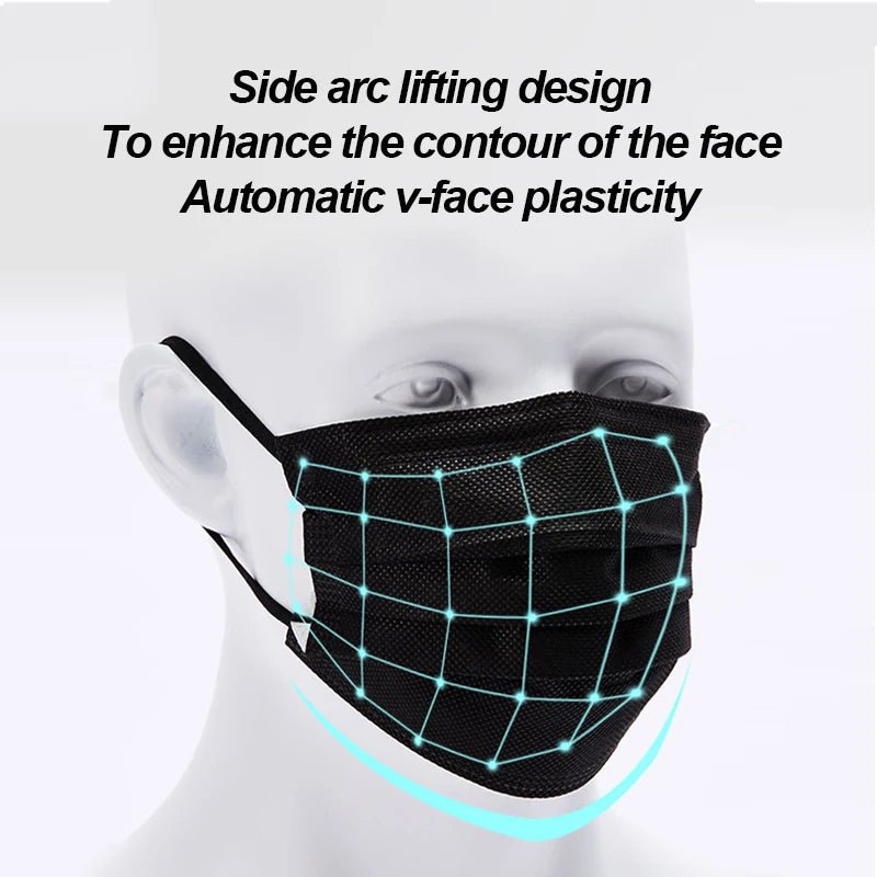 A mannequin head models the Kiss Me Later black triple layer mask with a blue grid, highlighting its side arc lifting design for a better facial contour. Text above states: Enhance face contour, automatic V-face plasticity.